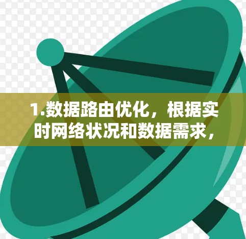 1.数据路由优化,根据实时网络状况和数据需求,动态选择最优路径,确保数据传输速度最快 1.数据路由优化,根据实时网络状况和数据需求,动态选择最优路径,确保数据传输速度最快