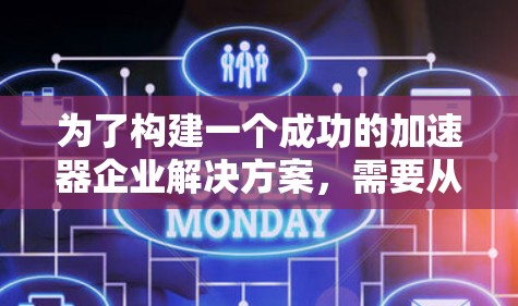 为了构建一个成功的加速器企业解决方案,需要从多个维度进行全面规划和实施。以下是一个有条理的解决方案框架 为了构建一个成功的加速器企业解决方案,需要从多个维度进行全面规划和实施。以下是一个有条理的解决方案框架