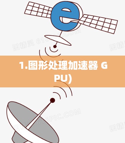 1.图形处理加速器 GPU) 1.图形处理加速器 GPU)