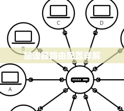 加速器路由配置详解