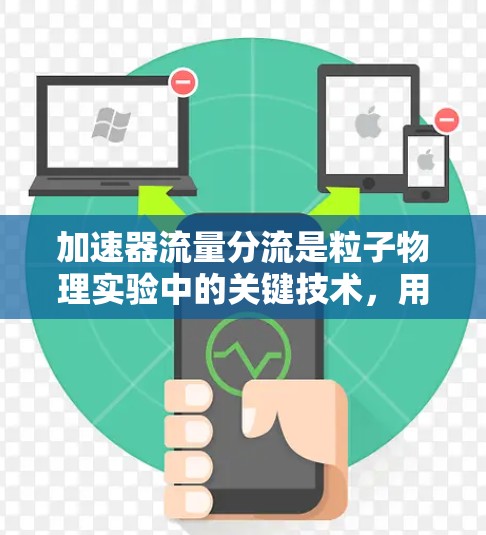 加速器流量分流是粒子物理实验中的关键技术,用于确保不同粒子按不同路径分流,提高实验效率和准确性。以下是对加速器流量分流的详细总结 加速器流量分流是粒子物理实验中的关键技术,用于确保不同粒子按不同路径分流,提高实验效率和准确性。以下是对加速器流量分流的详细总结