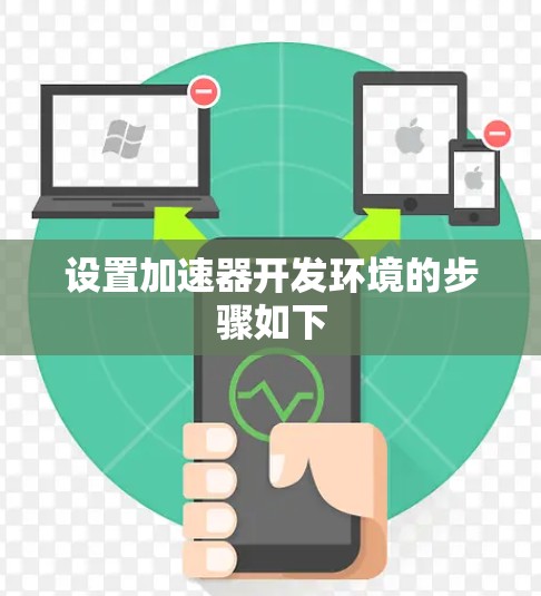 设置加速器开发环境的步骤如下 设置加速器开发环境的步骤如下