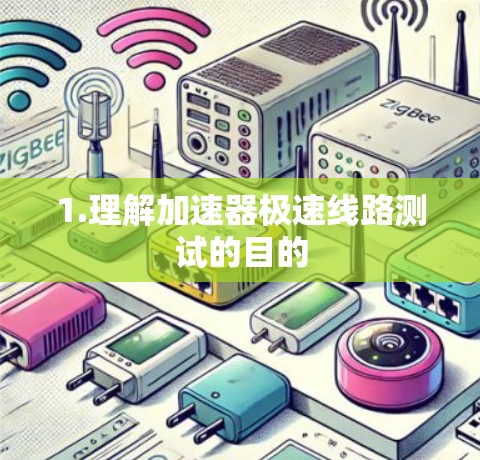 1.理解加速器极速线路测试的目的 1.理解加速器极速线路测试的目的