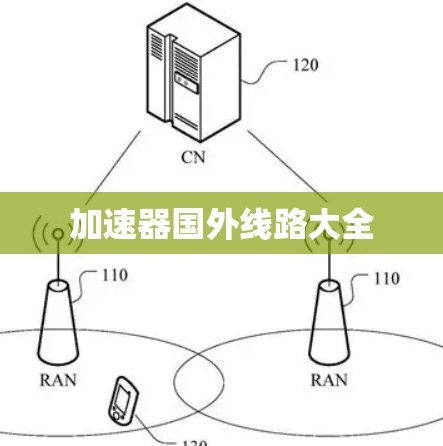 加速器国外线路大全 加速器国外线路大全