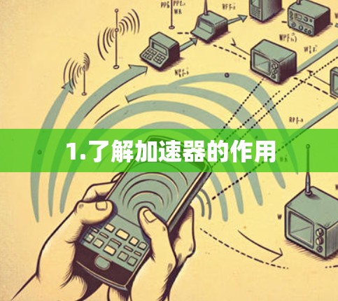 1.了解加速器的作用 1.了解加速器的作用