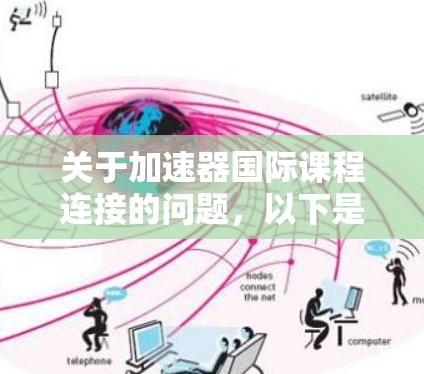 关于加速器国际课程连接的问题,以下是一些可能的解释和建议 关于加速器国际课程连接的问题,以下是一些可能的解释和建议