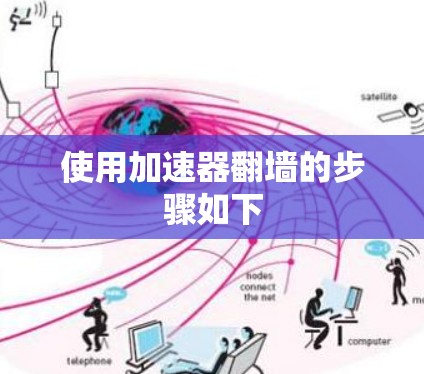 使用加速器翻墙的步骤如下