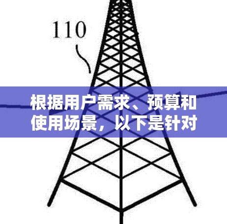 根据用户需求、预算和使用场景，以下是针对加速器电脑端的推荐配置和选择建议