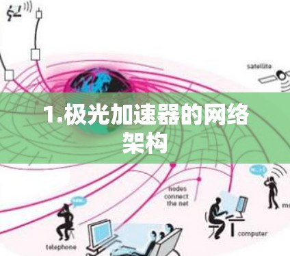 1.极光加速器的网络架构
